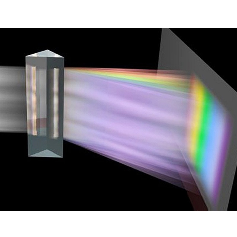 Optical Glass Prism for Photog – обзор и цена Lighting Glass Photography