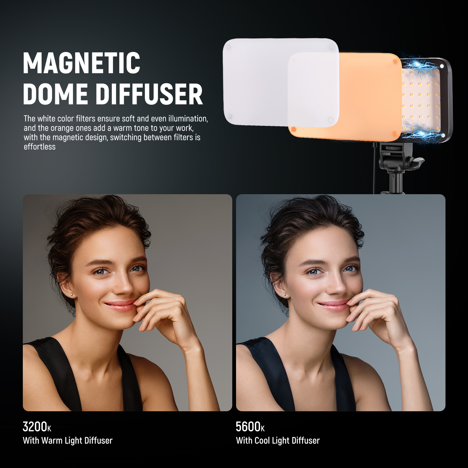 NEEWER LED Video Light Panel L – обзор и цена Photography Lighting Kit Neewer