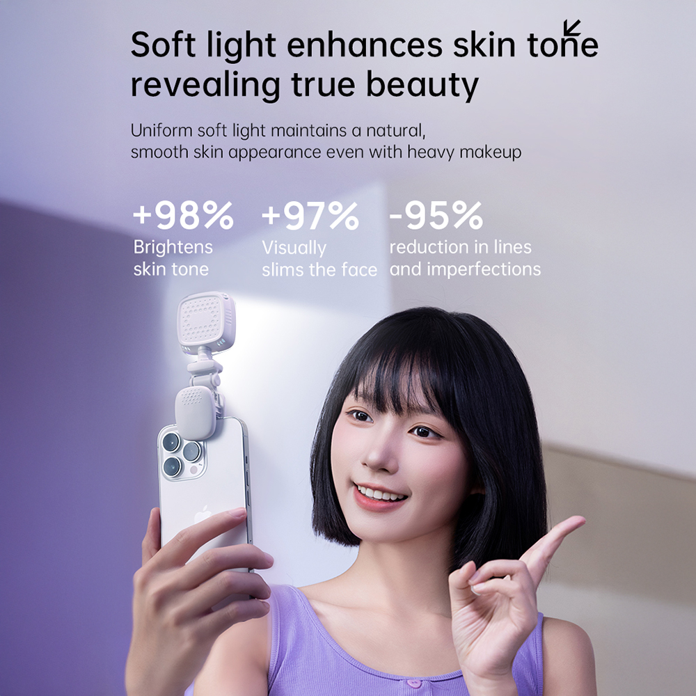 Portable LED Selfie Light Came – обзор и цена Photography Lighting Handheld