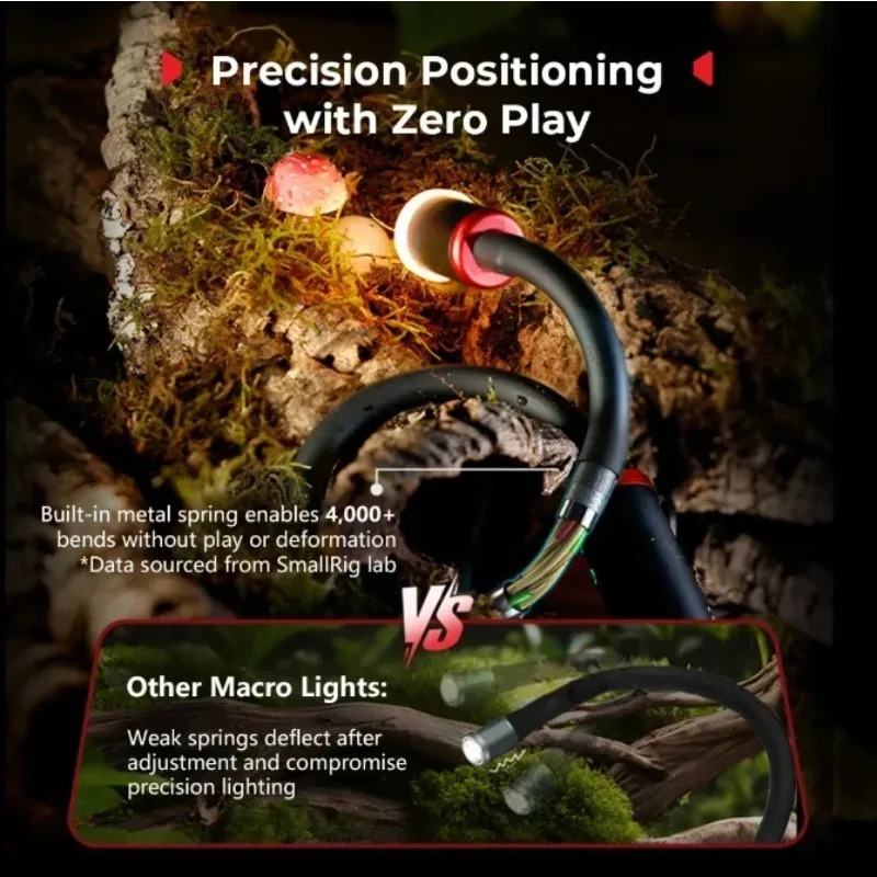 SmallRig RM 03 Macro Photograp – обзор и цена Flower Photography Led Lighting Pack