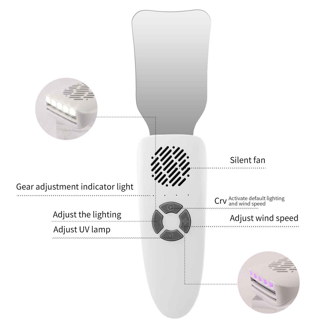 Dental Anti-Fog Mirrors Kit Mi – обзор и цена Photography And Lighting