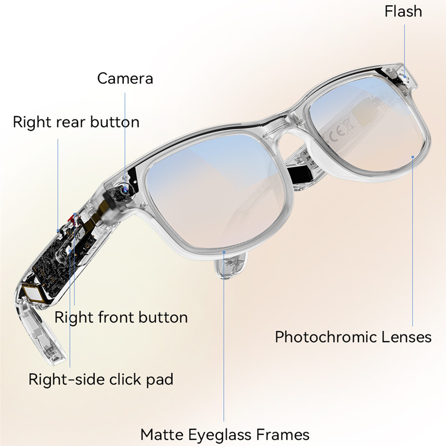 Smart Glasses AI Voice Photogr – обзор и цена Photography Lighting Assistant