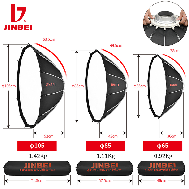 JINBEI 65  Quick Open Paraboli – обзор и цена Photography And Lighting