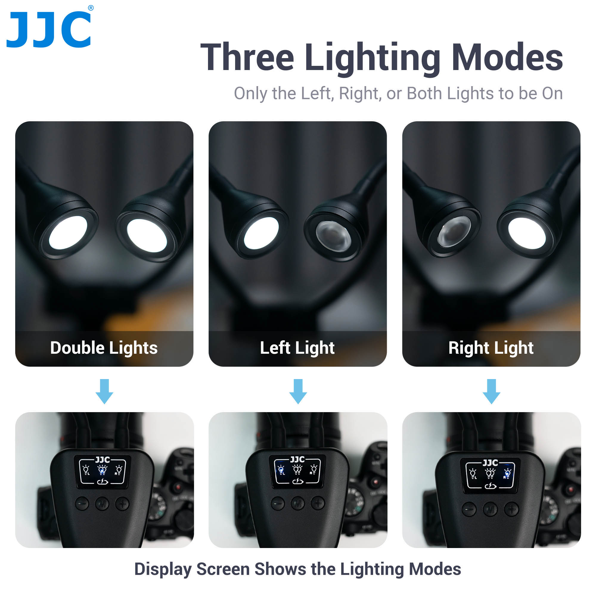 JJC LED Macro Arm Light with 1 – обзор и цена Flower Photography Led Lighting Pack