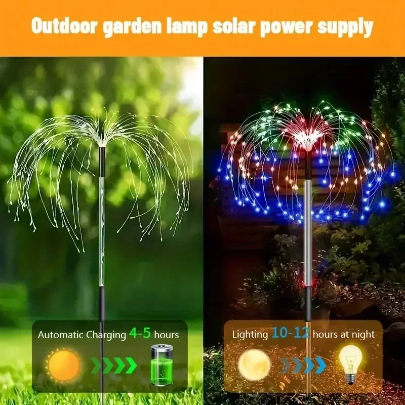 1 Packs Solar Fairy Lights,Wat – обзор и цена Flower Photography Led Lighting Pack