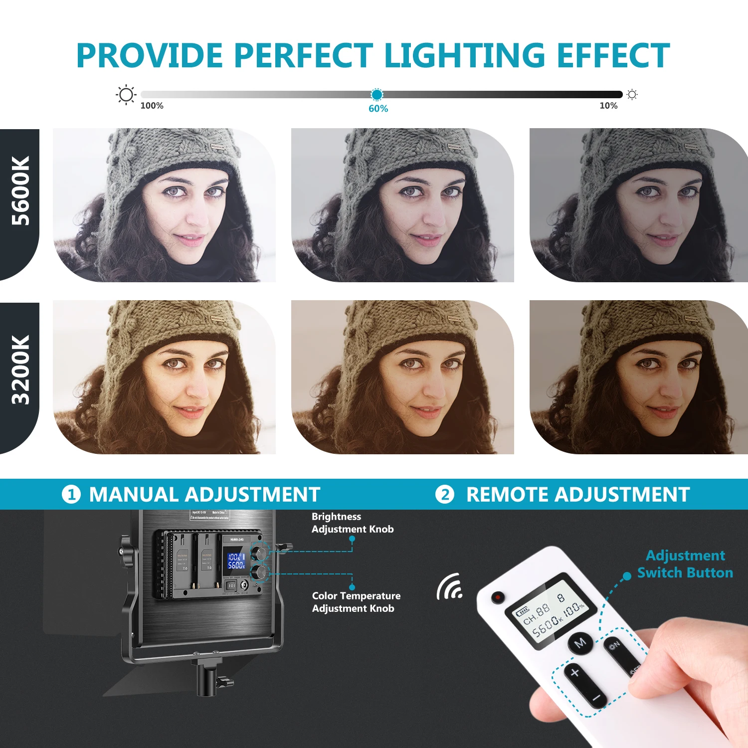 Neewer 2set 660pcs Photo Studi – обзор и цена Photography Lighting Kit Neewer