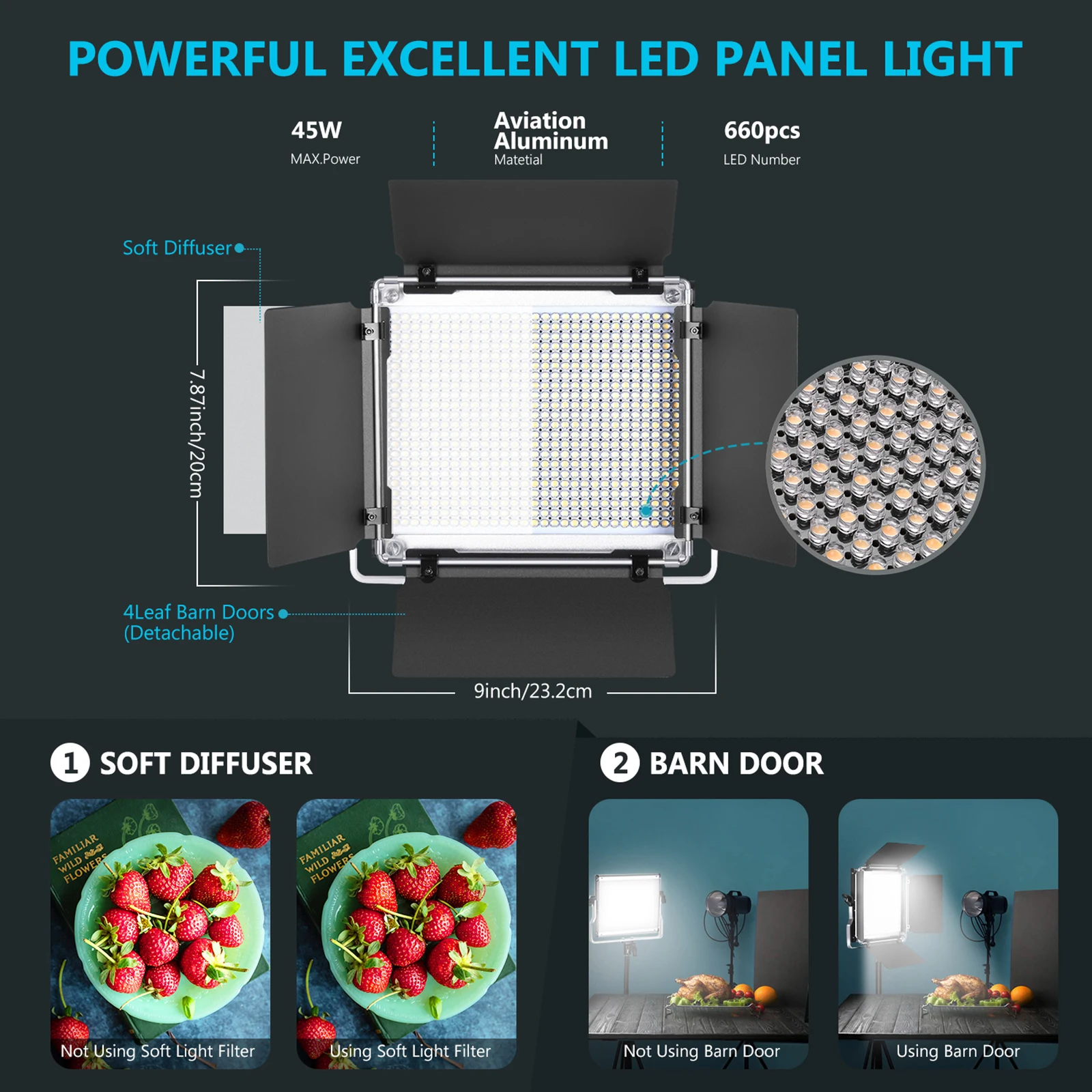 Neewer 660 LED Video Light 40W – обзор и цена Photography Lighting Kit Neewer